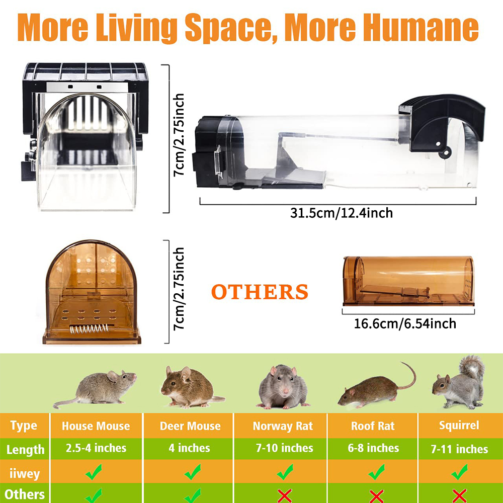 Veilig Stevig Humane Herbruikb - Smart Garden Products recensie en prijs
