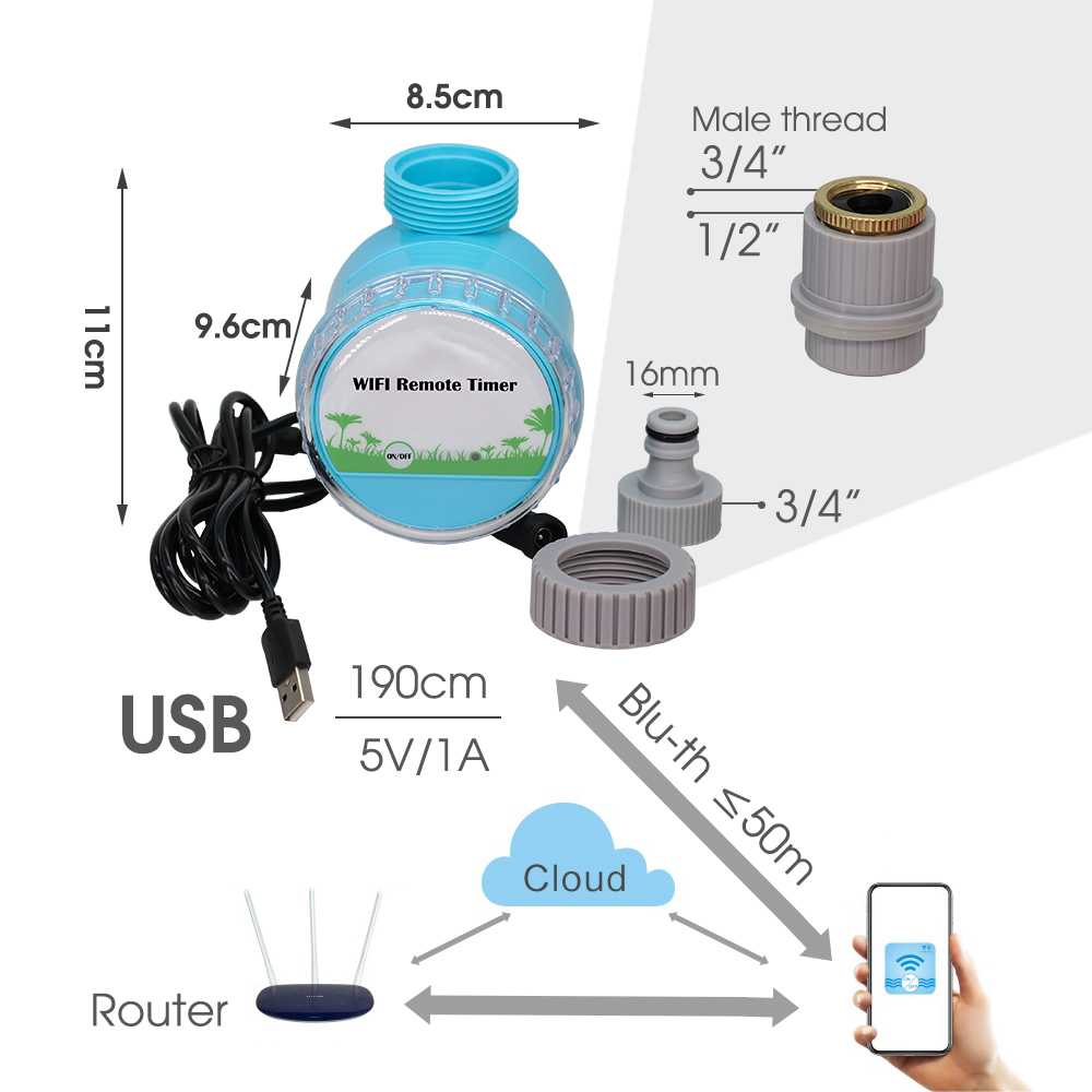 30-50M Slim Tuinbewateringssys - Smart Urban Garden recensie en prijs