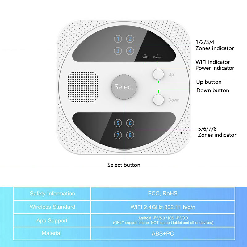 WiFi Slimme irrigatiecontrolle - Smart Garden Instructions recensie en prijs