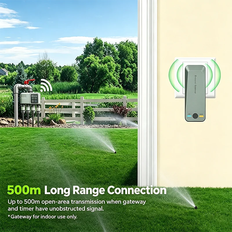 Zelfwatergevend plantensysteem - Smart Garden Products recensie en prijs