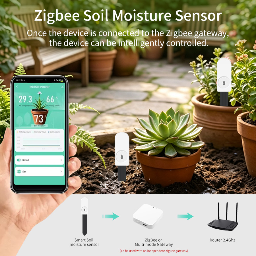 Tuya Zigbee3.0 Bodemvochtsenso - Smart Garden Products recensie en prijs