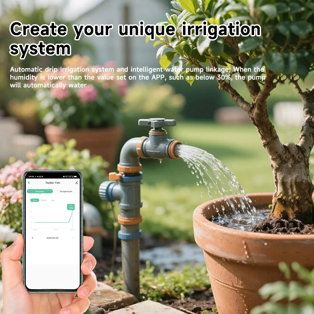 Slimme Bodemtester Sensor BT T - Smart Garden Domes recensie en prijs