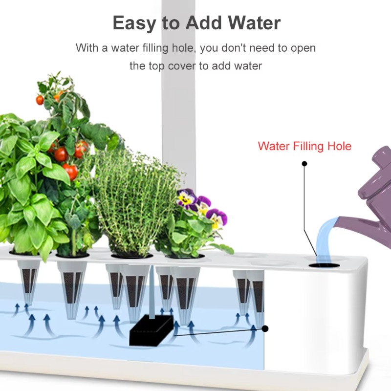 9 Pods Smart Hydroponics Kweek - Smart Gardening recensie en prijs