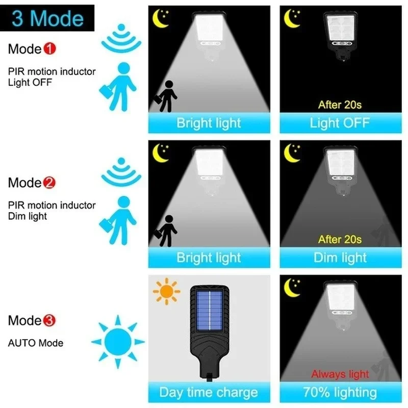 Buitenverlichting op zonne-ene - Smart Zen Garden recensie en prijs