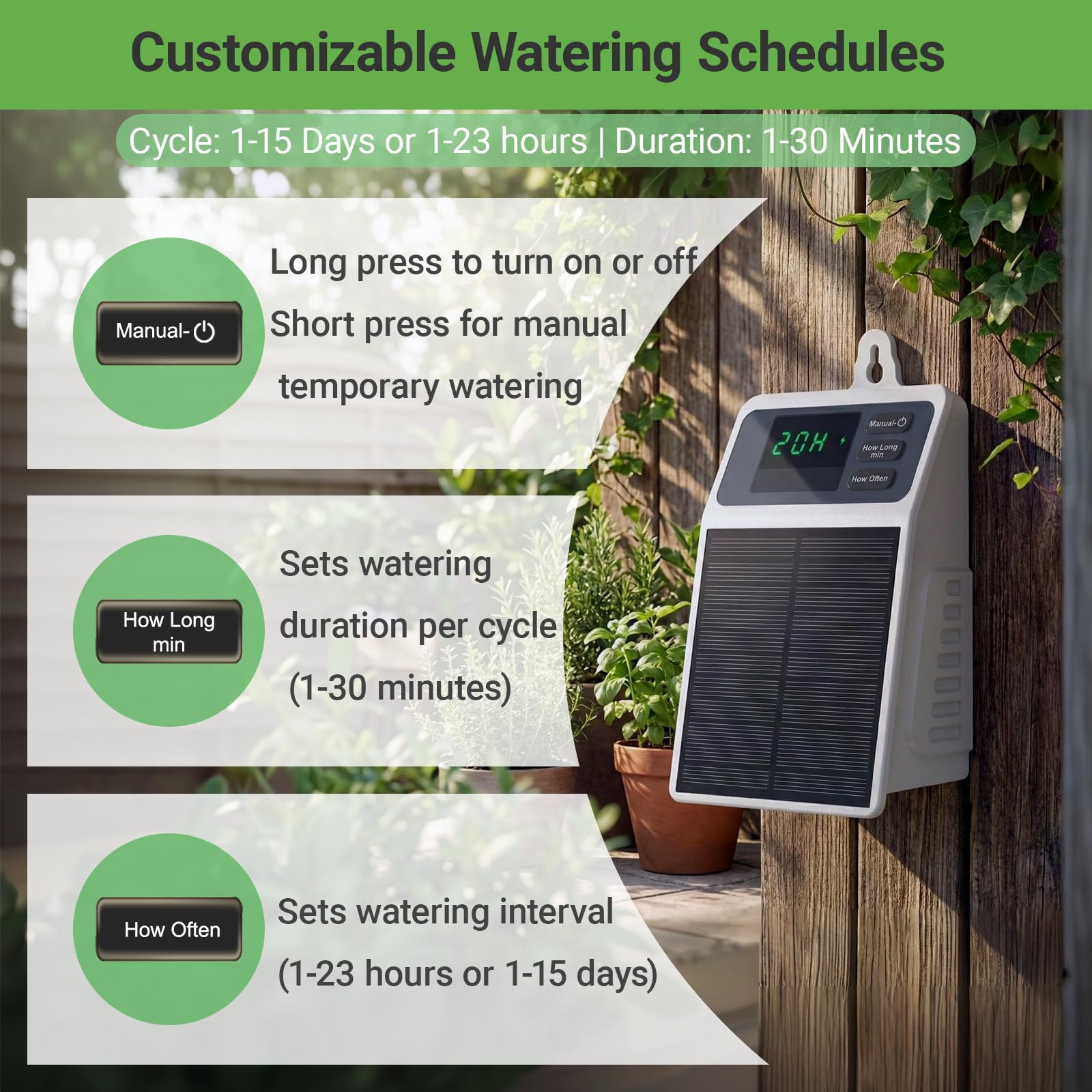 Verbeterd zonne-energie druppe - Smart Urban Garden recensie en prijs