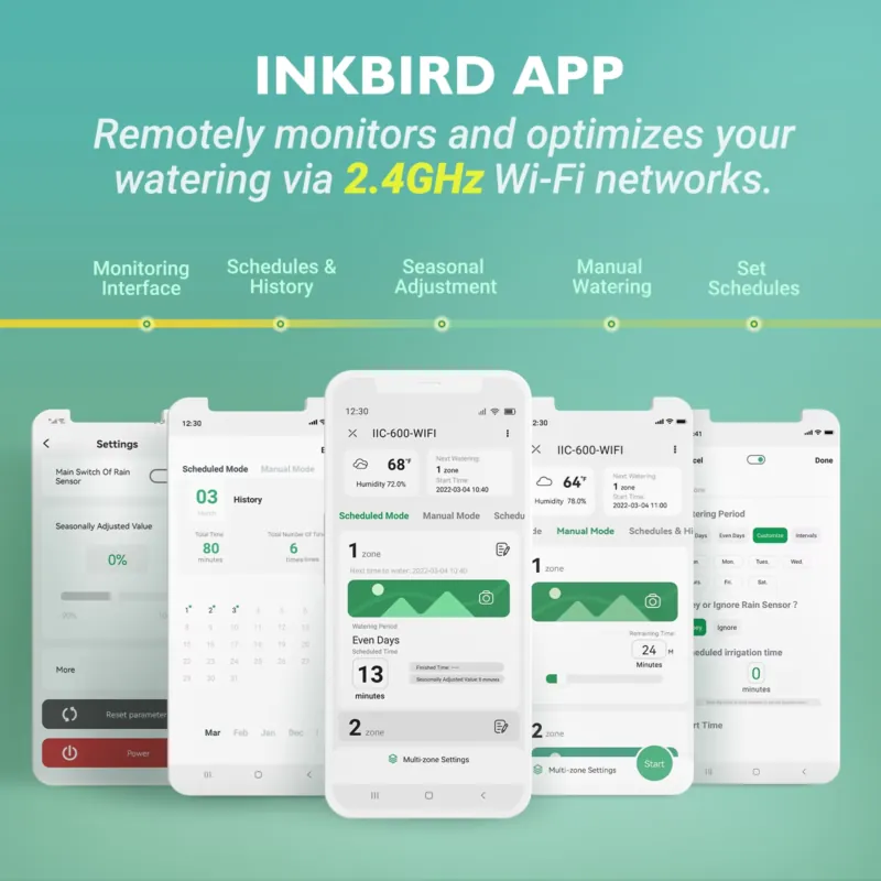 Inkbird IIC-600-WIFI 6-zone sl - Smart Gardening recensie en prijs