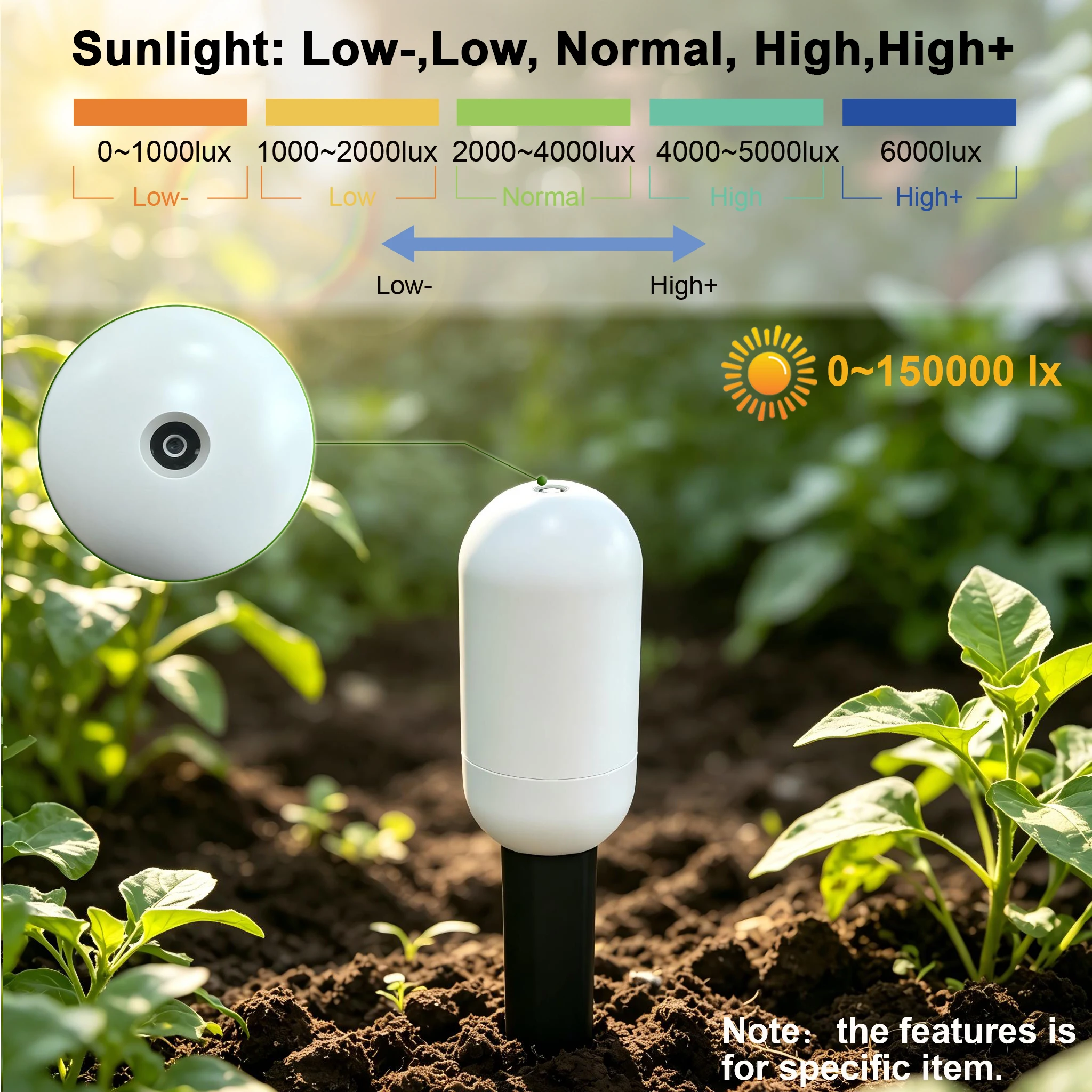 Tuya Zigbee Temperatuur- en Vo - Smart Garden Products recensie en prijs