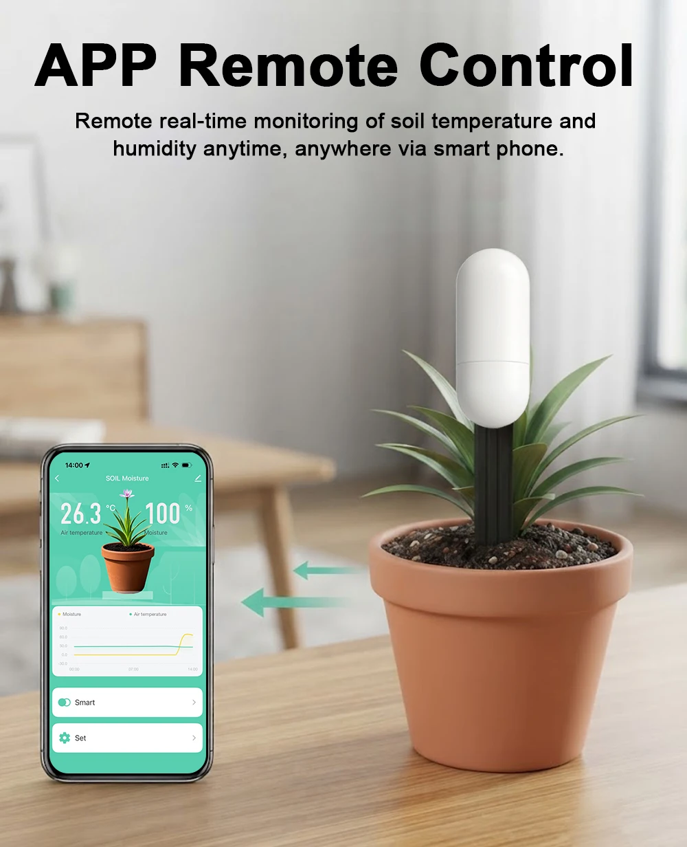 Tuya Zigbee Temperatuur- en Vo - Smart Garden Products recensie en prijs