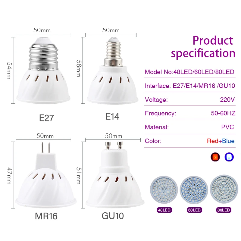 LED-groeilicht E14 E27 MR16 GU - Smart Garden Umbrella recensie en prijs