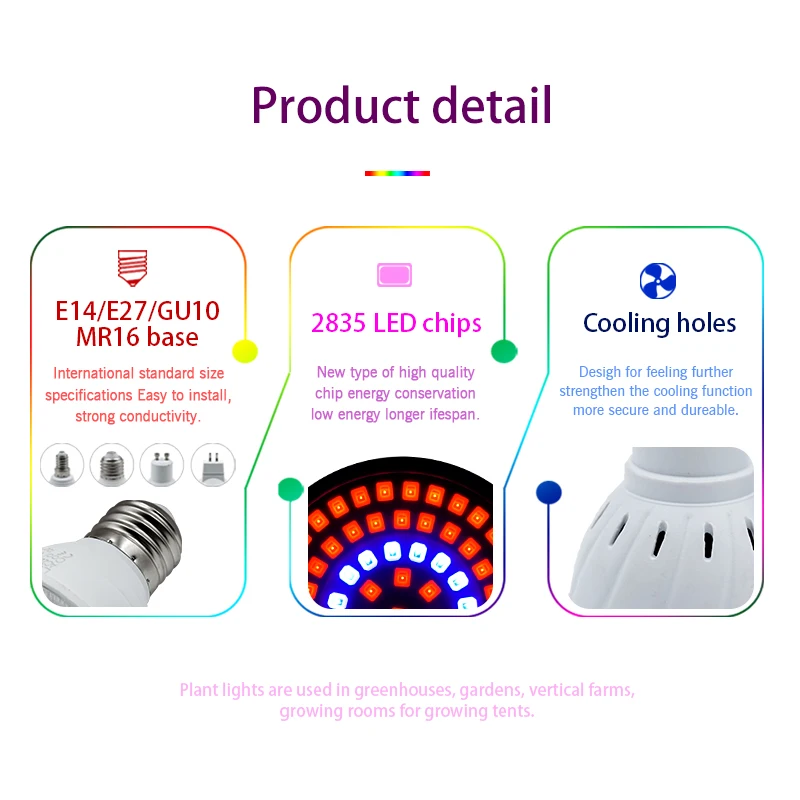 LED-groeilicht E14 E27 MR16 GU - Smart Garden Umbrella recensie en prijs