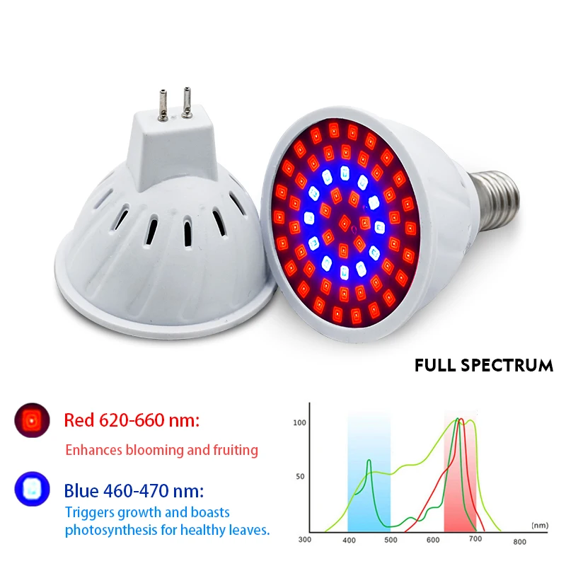LED-groeilicht E14 E27 MR16 GU - Smart Garden Umbrella recensie en prijs