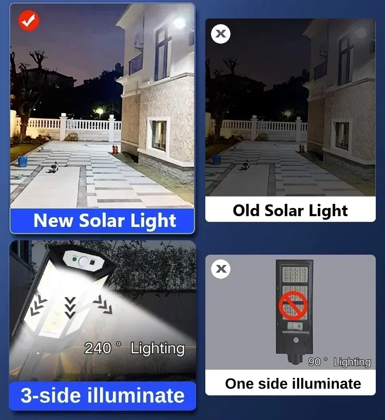 Solar LED-lamp Superhelder Bui - Smart Garden Light recensie en prijs
