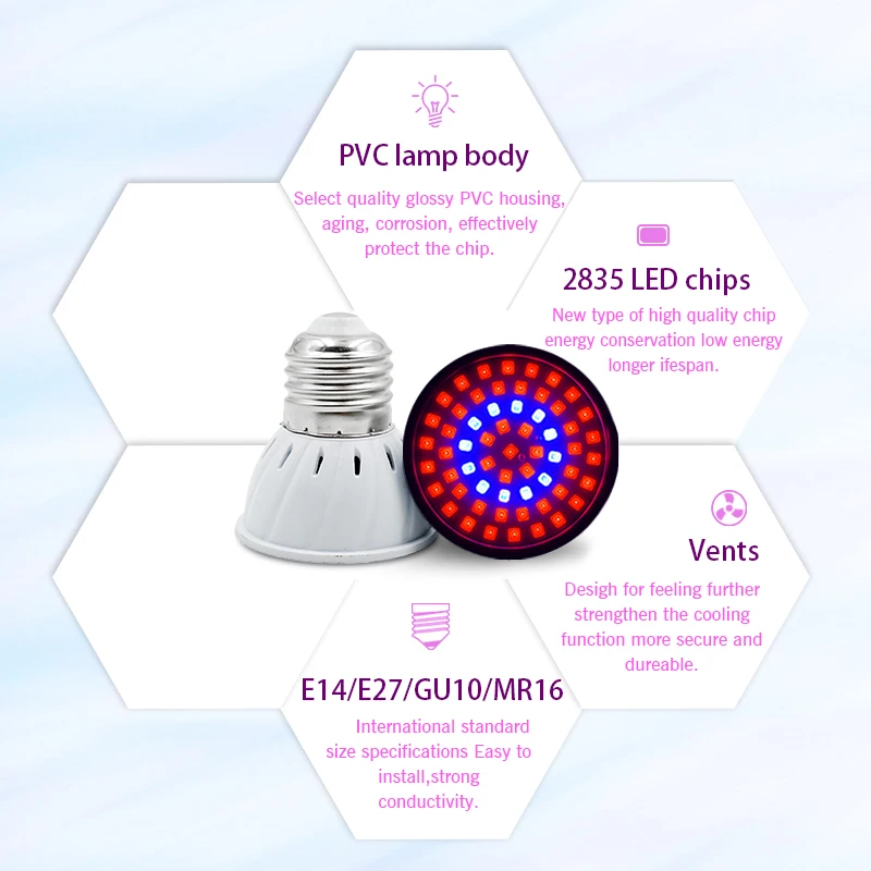 Volledige Spectrum Led Grow Li - Smart Garden Umbrella recensie en prijs